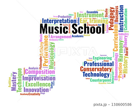 Music School Word Cloud. A Visual Summary Of Performance Studies, Music Theory, Historical Analysis, And Professional Industry Standards For Educators And Aspiring Musicians. 138600586