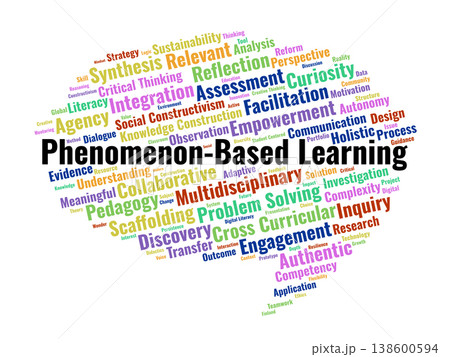 Phenomenon-Based Learning Word Cloud. A Visual Representation Of Multidisciplinary Inquiry, Student Agency, And Authentic Problem Solving In Contemporary Educational Frameworks. 138600594