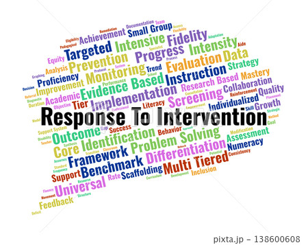Response To Intervention Word Cloud. A Visual Summary Of Multi Tiered Support Systems, Universal Screening, And Evidence Based Instructional Strategies For Educational Professionals. Response To Intervention Word Cloud. A Visual Summary Of Multi Tiered Support Systems, Universal Screening, And Evidence Based Instructional Strategies For Educational Professionals. 138600608