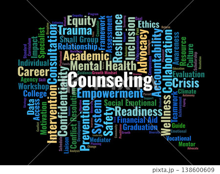 School Counselor Word Cloud. A Visual Summary Of Social Emotional Learning, Academic Advocacy, And Career Readiness Frameworks Essential For Professional Educational Counseling. 138600609