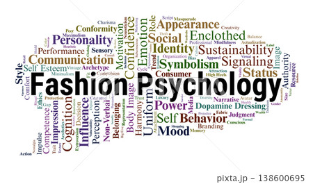 Fashion Psychology Word Cloud. Exploring the Interplay of Identity, Enclothed Cognition, Social Perception, and the Emotional Impact of Clothing on Human Behavior and Self Image. 138600695
