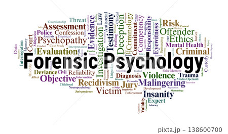 Forensic Psychology Word Cloud. Core Terms Surrounding Criminal Assessments, Courtroom Testimony, Risk Evaluation, and Legal Consultation within the Psychological Landscape. Forensic Psychology Word Cloud. Core Terms Surrounding Criminal Assessments, Courtroom Testimony, Risk Evaluation, and Legal Consultation within the Psychological Landscape. 138600700