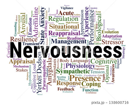 Nervousness Word Cloud. An Expert Mapping of Sympathetic Arousal, Yerkes Dodson Performance Models, Cognitive Appraisal, and Acute Stress Responses in the Psychology Landscape. Nervousness Word Cloud. An Expert Mapping of Sympathetic Arousal, Yerkes Dodson Performance Models, Cognitive Appraisal, and Acute Stress Responses in the Psychology Landscape. 138600716