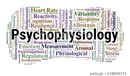 Psychophysiology Word Cloud. A Comprehensive Mapping of Autonomic Responses, Biofeedback, Stress Reactivity, and the Interplay Between Psychological States and Physiological Measures. Psychophysiology Word Cloud. A Comprehensive Mapping of Autonomic Responses, Biofeedback, Stress Reactivity, and the Interplay Between Psychological States and Physiological Measures. 138600731