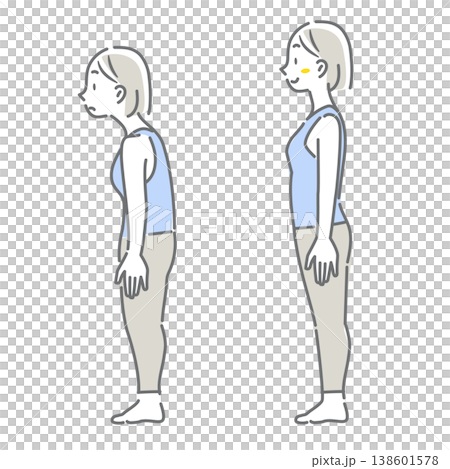 良い姿勢と悪い姿勢　巻き肩　猫背　シンプルでお洒落な線画イラスト 138601578
