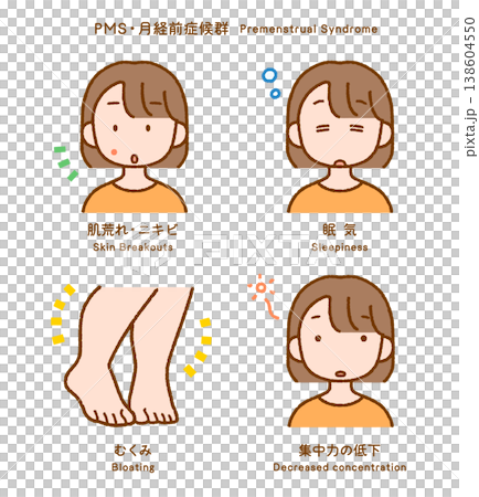 Premenstrual Syndrome (PMS) Symptoms: 4-Piece Illustration Set | Skin Problems, Drowsiness, Swelling, and Difficulty Concentrating 138604550