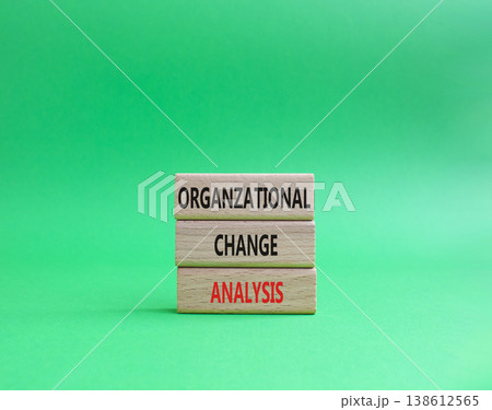 Organizational Change Analysis symbol. Concept word Organizational Change Analysis on wooden blocks. Beautiful green background. Business and Organizational Change Analysis . Copy space 138612565