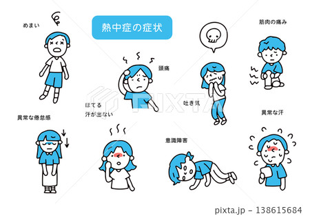 熱中症の症状を発症している人たちのイラストセット 熱中症の症状を発症している人たちのイラストセット 138615684