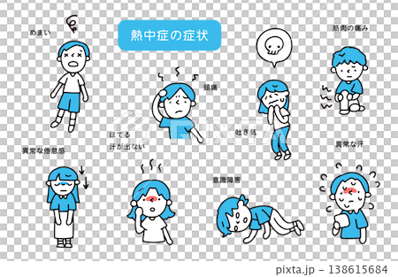 熱中症の症状を発症している人たちのイラストセット 熱中症の症状を発症している人たちのイラストセット 138615684