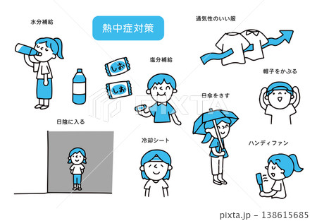 水分補給や日傘などの熱中症対策をする人たちのイラストセット 水分補給や日傘などの熱中症対策をする人たちのイラストセット 138615685