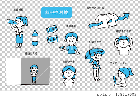 水分補給や日傘などの熱中症対策をする人たちのイラストセット 水分補給や日傘などの熱中症対策をする人たちのイラストセット 138615685