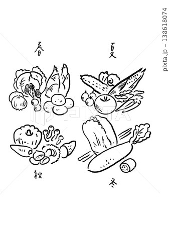 季節の野菜セット 138618074