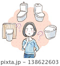 トイレの種類を迷う女性 138622603