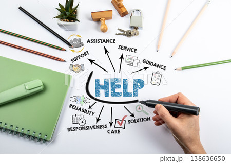 Help Business Concept. Hand Writing a Chart with a Marker Help Business Concept. Hand Writing a Chart with a Marker 138636650