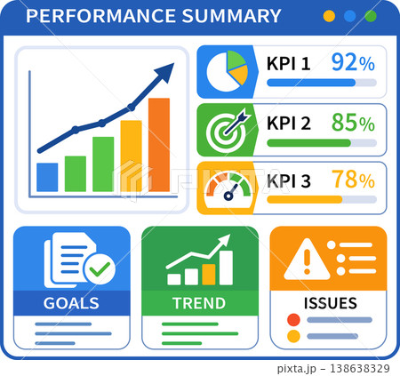 Business Performance Dashboard with KPI Metrics, Goals, Trends and Issues Analytics Flat Vector UI Business Performance Dashboard with KPI Metrics, Goals, Trends and Issues Analytics Flat Vector UI 138638329