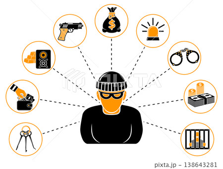 Theft Crime and Punishment Concept Theft Crime and Punishment Concept 138643281