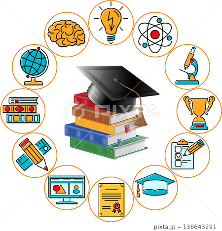 Education and Learning Banner 138643291