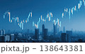 Double exposure City backdrop with financial charts glowing indicators. Metropolitan horizon and fiscal trends. Blurred skyscrapers overlaid stock market charts, rising line graphs. Cool blue tones 138643381