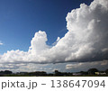 サンパウロ州の夏の雲と青空 138647094