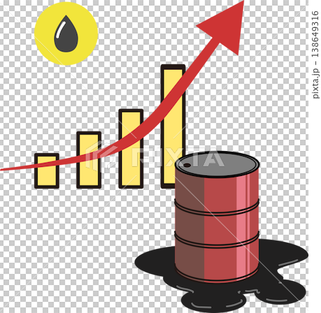 油價飆升 138649316