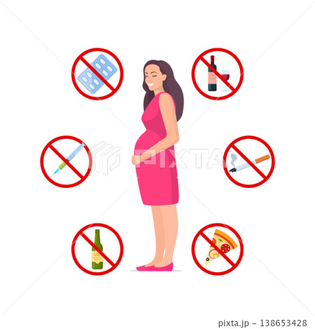 Pregnant woman. No drugs. No alcohol. No pills. No smoking. No junk food. Save your pregnancy concept. Vector illustration. Pregnant woman. No drugs. No alcohol. No pills. No smoking. No junk food. Save your pregnancy concept. Vector illustration. 138653428
