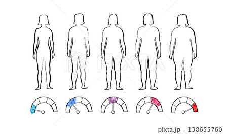 Body mass index Body mass index 138655760