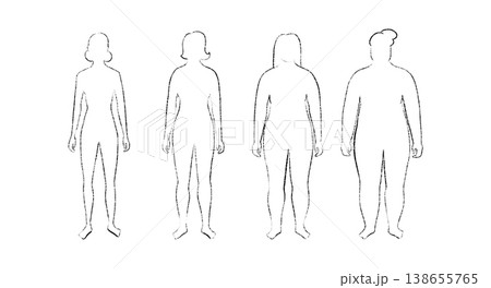 Body mass index Body mass index 138655765