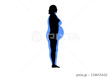 Body mass index Body mass index 138655810
