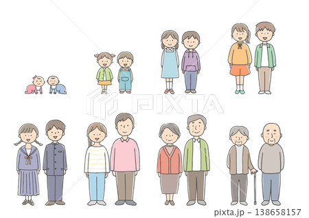 赤ちゃんから高齢者までの人物の年代別一覧男女セットのイラスト素材