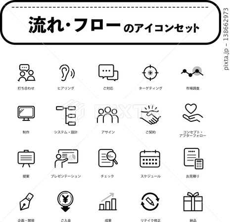 流れ・フローのアイコンセット（色なし） 138662973