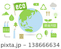 環境月間・エコ・サステナブルのイラストセット SDGsや地球アイコンのベクター素材 138666634