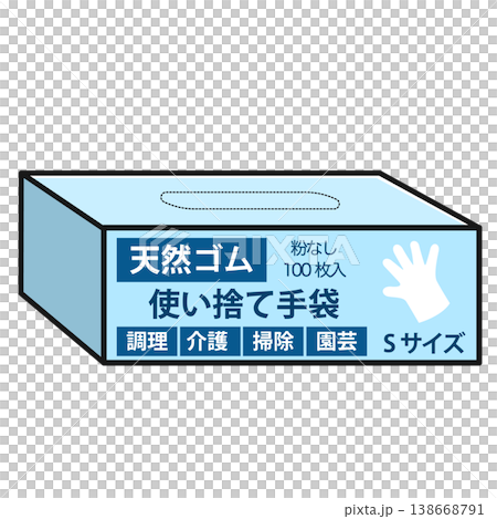 使い捨て手袋パッケージ（天然ゴム・Sサイズ） 138668791