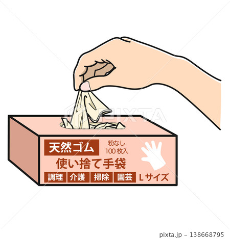 使い捨て手袋を箱から取り出すイメージ図（天然ゴム・Lサイズ） 138668795