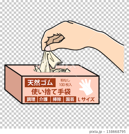 使い捨て手袋を箱から取り出すイメージ図（天然ゴム・Lサイズ） 138668795