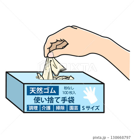 使い捨て手袋を箱から取り出すイメージ図（天然ゴム・Sサイズ） 138668797