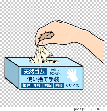 Image illustrating the process of removing disposable gloves from a box (natural rubber, size S). Image illustrating the process of removing disposable gloves from a box (natural rubber, size S). 138668797