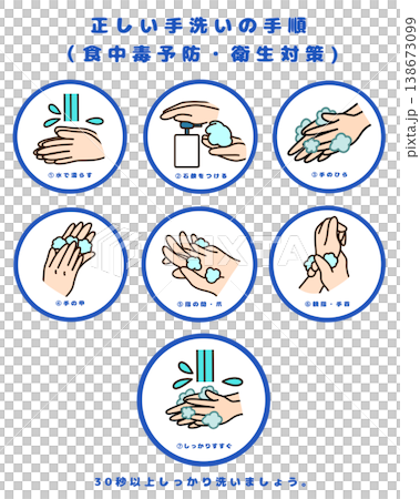 正しい手洗いの手順イラストセット（食中毒予防・感染対策・衛生管理） 138673099