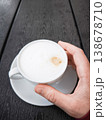 Creamy coffee cup Cappuccino held in hand on dark wooden table showcasing a delightful beverage concept. copy space 138678710