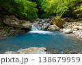 新緑のスッカン沢 138679959