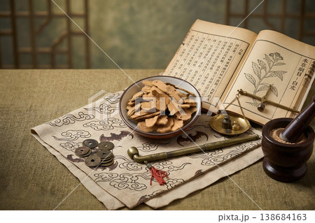 錠剤 ピル 切る 138684163