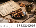 サンザシ 山査子 切る 138684296