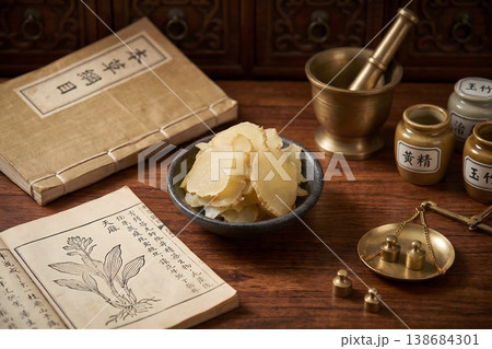 錠剤 ピル 切る 138684301