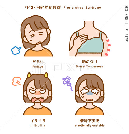 月経前症候群（PMS）症状イラスト4点セット｜だるい・胸の張り・イライラ・情緒不安定 138686830