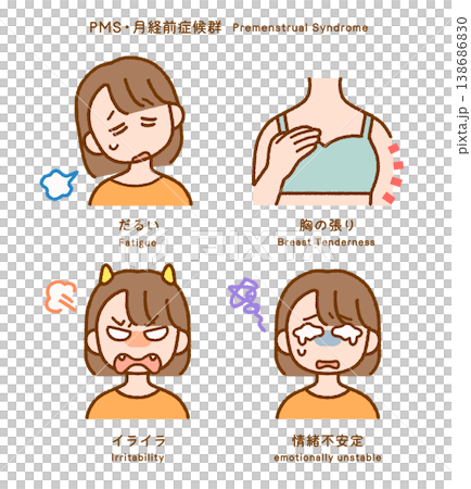 經前症候群（PMS）症狀：4 幅插圖 | 疲勞、乳房脹痛、易怒和情緒不穩定 138686830