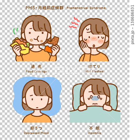 Premenstrual Syndrome (PMS) Symptoms Illustration Set (4 illustrations): Overeating, Hot Flashes, Depression, Insomnia 138686831