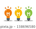 電球 アイデア ビジネス 赤黄緑3色 光る信号機のような配色のカラフルイラスト 138696580