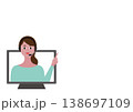 指さし説明をするオペレーターの女性（左）のベクターイラスト素材 138697109