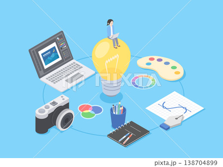 クリエイターの思考と制作プロセスを可視化したアイソメトリック構図のイラスト 138704899