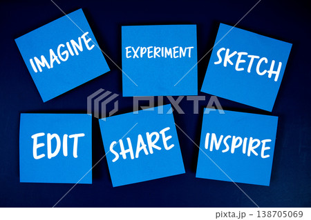 Imagine, Experiment, Sketch, Edit, Share, Inspire message written on paper notes Creativity concept 138705069