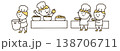 調理する人たち　カラー　 138706711
